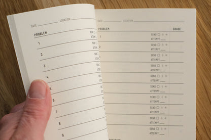 Detailed view of Problem list including rea for send, flash, onsight, attempt and grade.